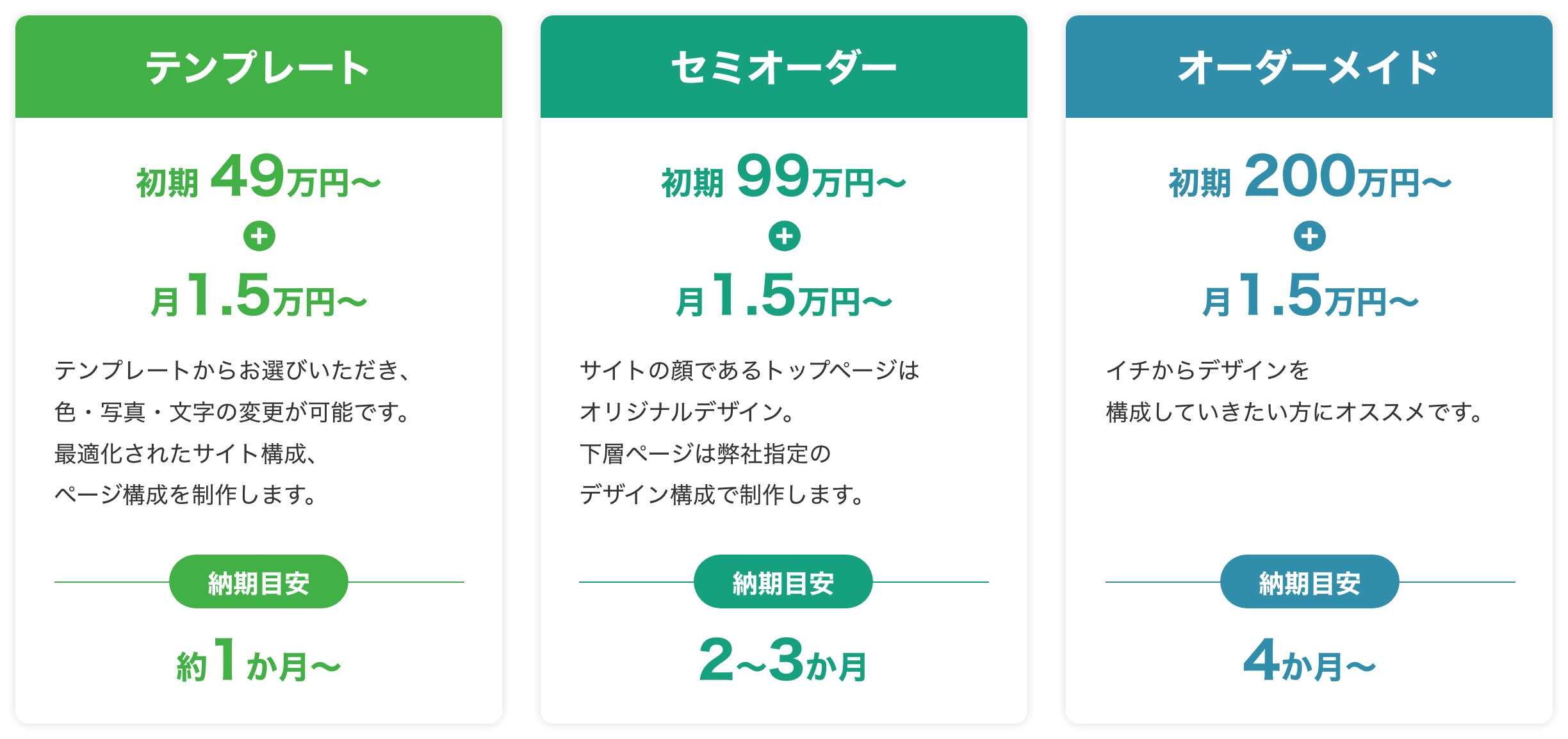 エリアでの圧倒的No.1を一緒に目指します