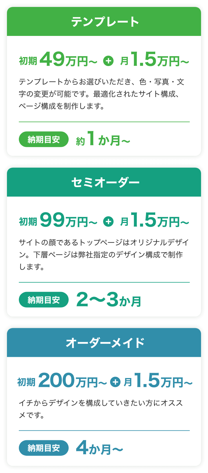 エリアでの圧倒的No.1を一緒に目指します