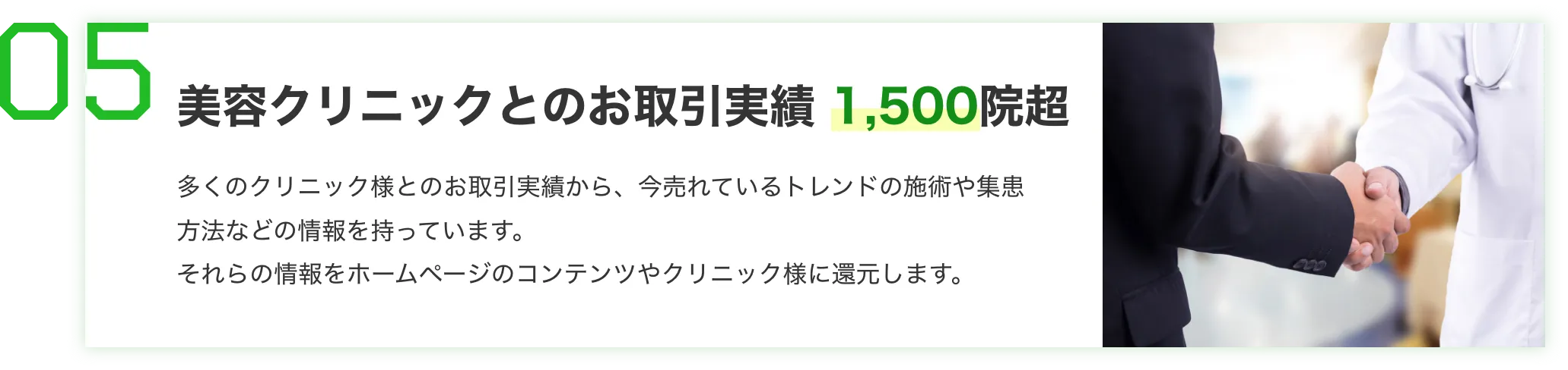 美容クリニックとのお取引実績 1,086院
