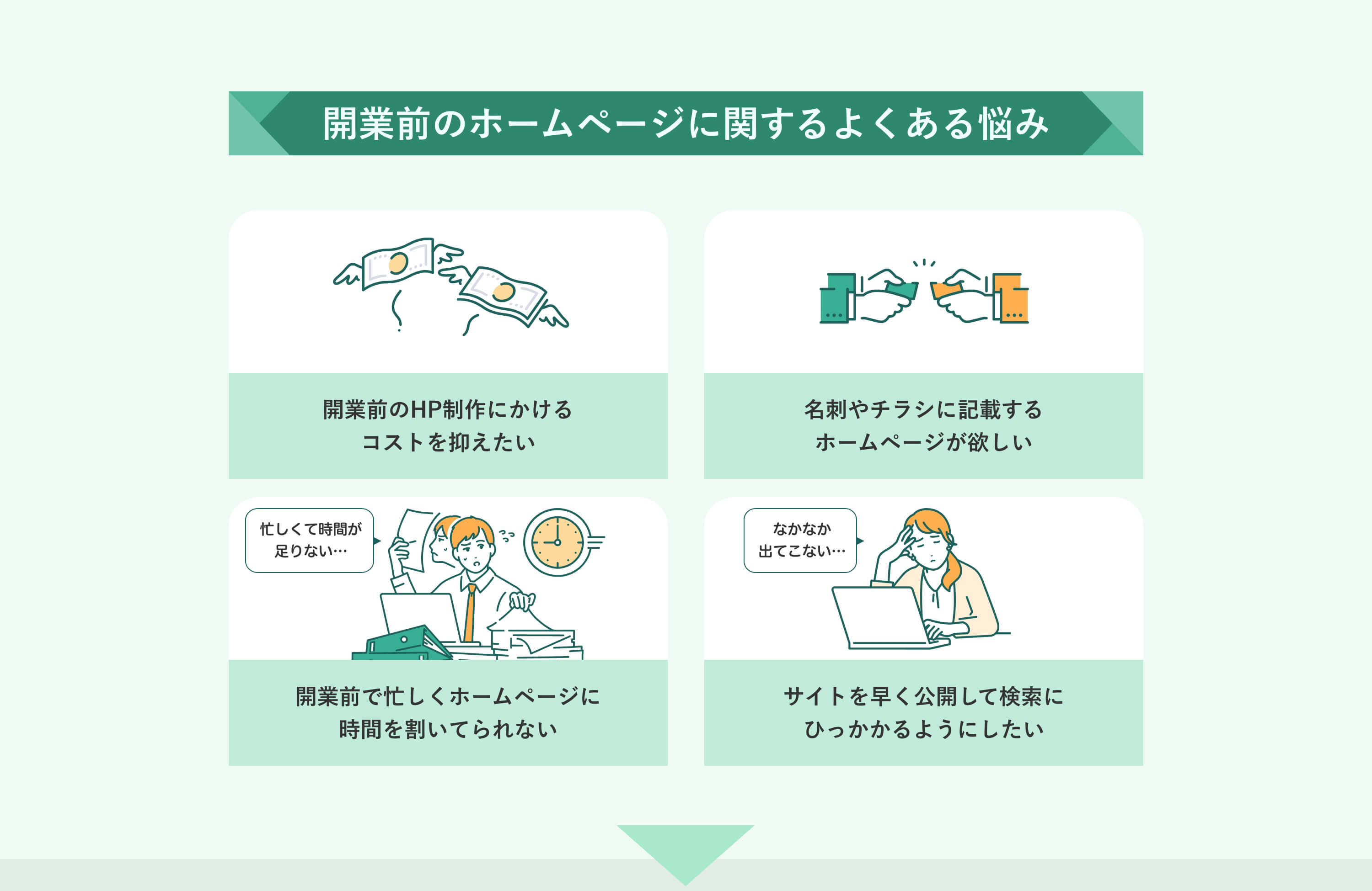 開業前のホームページに関するよくある悩み