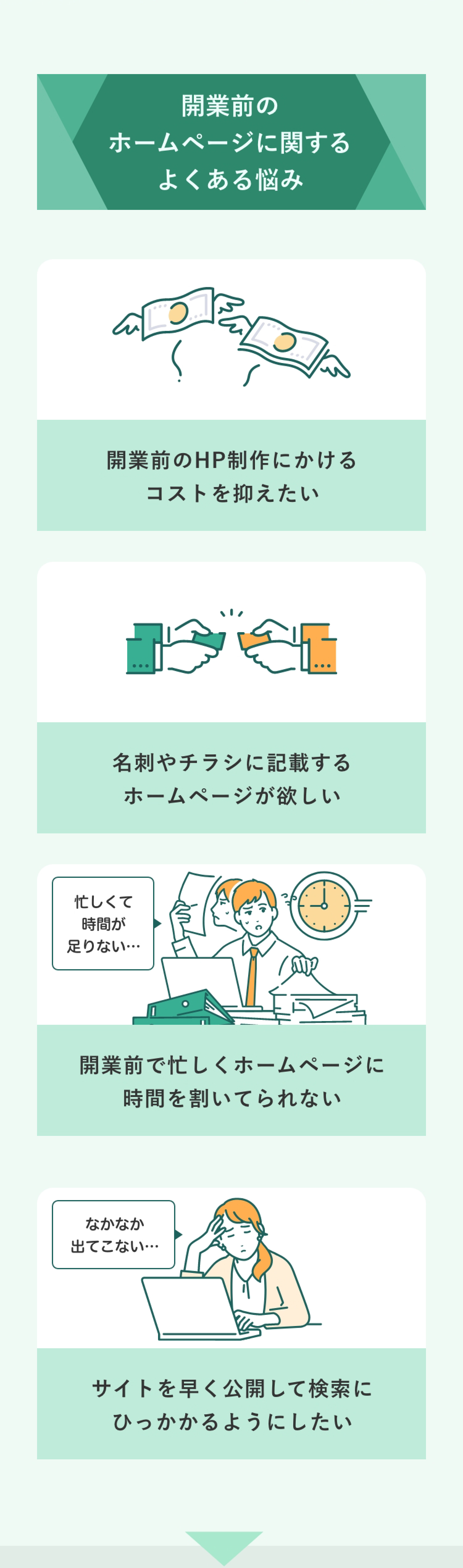 開業前のホームページに関するよくある悩み